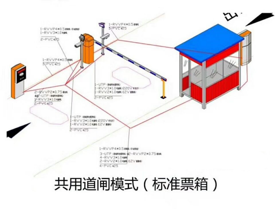 杭州余杭区单通道模式停车系统